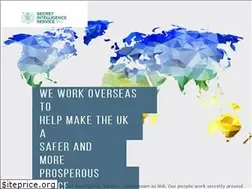 Sites similar to sis.gov.uk