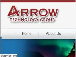 Sites similar to sis.net