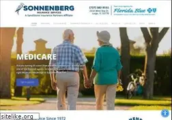 Sites similar to sisfl.com