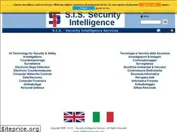 Sites similar to sisintsecurity.com