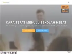 Sites similar to sisko-online.com