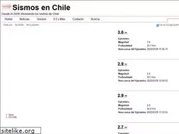 Sites similar to sismos.cl