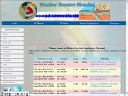 Sites similar to sismos.pw