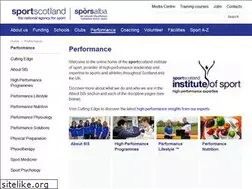 Sites similar to sisport.com
