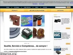 Sites similar to sisram.it