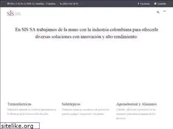 Sites similar to sissa.com.co