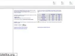 Sites similar to sissiweb.it