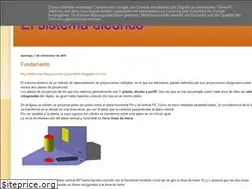 Sites similar to sistema-diedrico.blogspot.com
