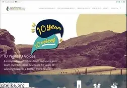 Sites similar to sistemabiobolsa.com
