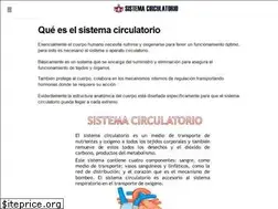 Sites similar to sistemacirculatorio.net