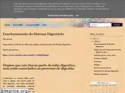 Sites similar to sistemadigestrio.blogspot.com