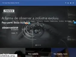 Sites similar to sistemafindes.org.br