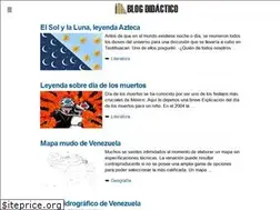 Sites similar to sistemasolar10.com