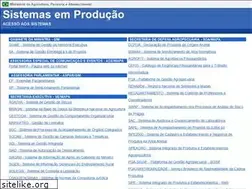 Sites similar to sistemasweb.agricultura.gov.br
