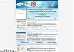 Sites similar to sistemi-ridotti.com