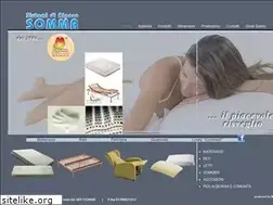 Sites similar to sistemidiriposo.com
