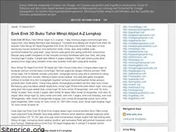 Sites similar to sistemnilaimedicom.blogspot.com