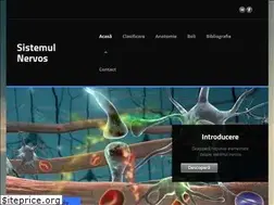 Sites similar to sistemul-nervos.weebly.com