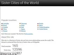 Sites similar to sistercity.info