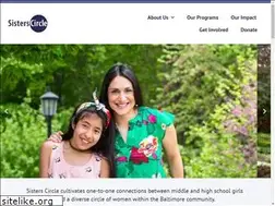 Sites similar to sisterscircle.org
