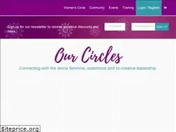 Sites similar to sistershipcircle.com