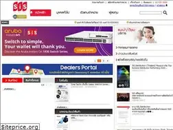 Sites similar to sisthai.com