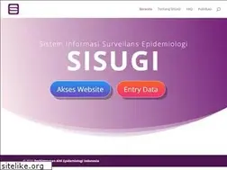 Sites similar to sisugi.com