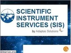 Sites similar to sisweb.com