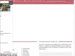 Sites similar to sit-sa.co.za