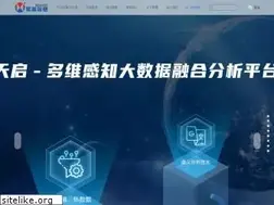 Sites similar to sit.com.cn
