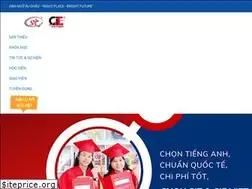 Sites similar to sit.edu.vn