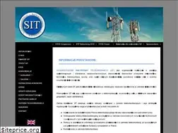Sites similar to sit.org.pl