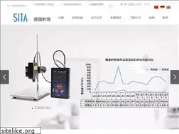 Sites similar to sita-china.com