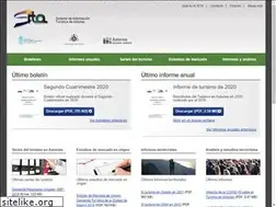Sites similar to sita.org