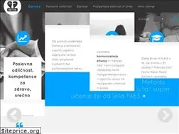 Sites similar to sita.si