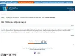 Sites similar to site-agregator.ru