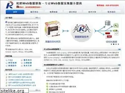 Sites similar to site-digger.com