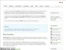Sites similar to site-visualizer.com