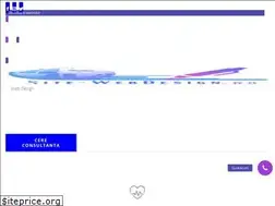 site-webdesign.ro