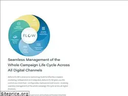 Sites similar to site.adform.com
