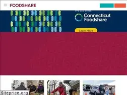 Sites similar to site.foodshare.org
