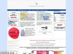 Sites similar to site24.ro