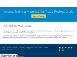 Sites similar to site25.com