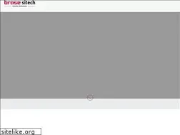 Sites similar to sitech.com.pl