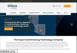 Sites similar to sitechsw.com