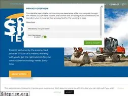 Sites similar to sitechukandireland.com