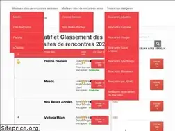 Sites similar to sitederencontreserieux.info