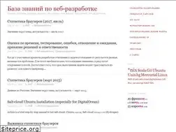 Sites similar to sitedev.ru