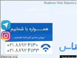 Sites similar to sitedp.com