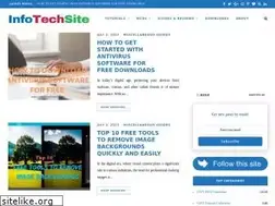 Sites similar to siteforinfotech.com